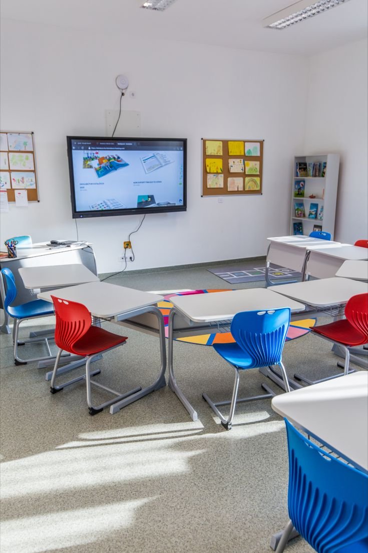 Gamified Learning Zones